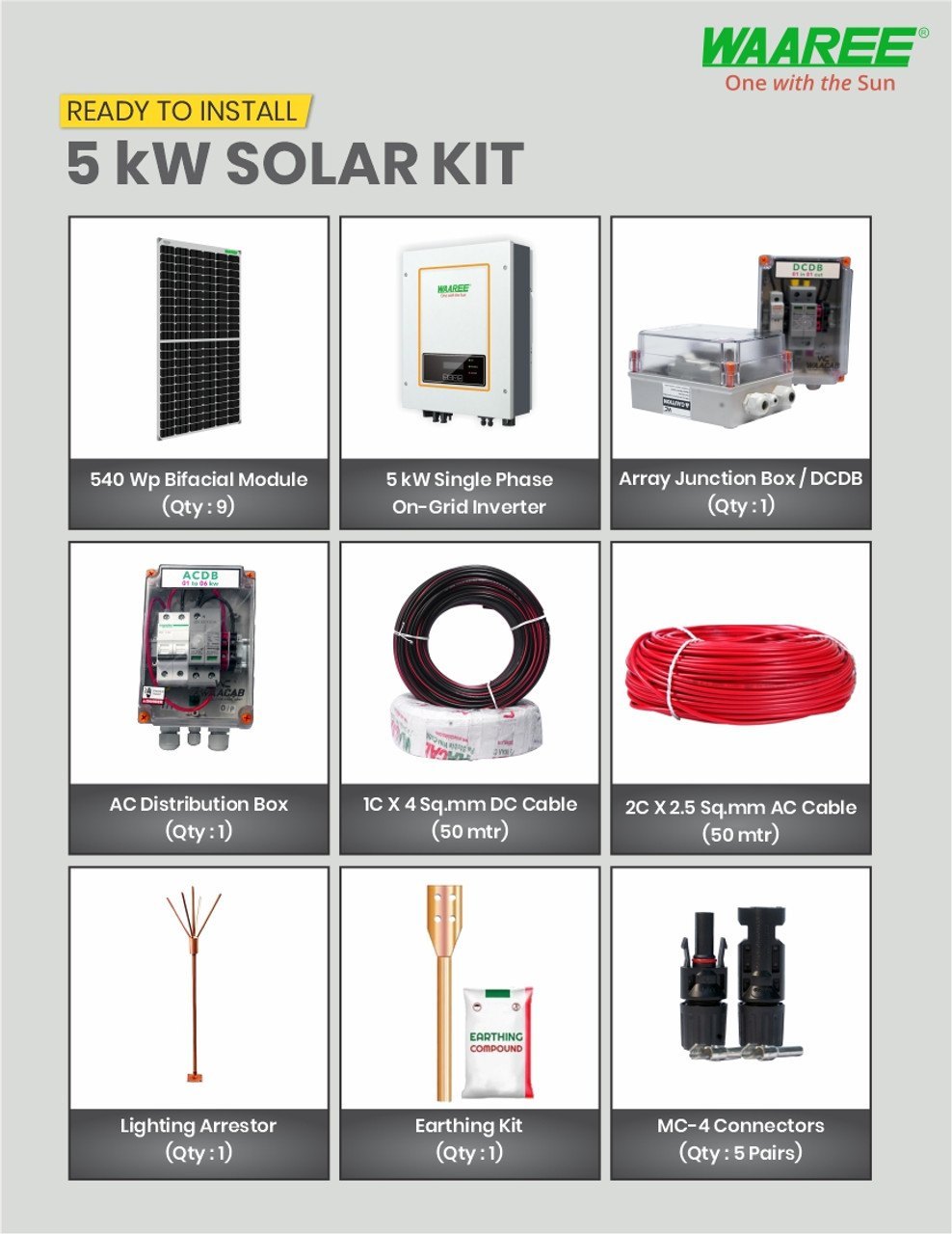 Waree Solar Panel